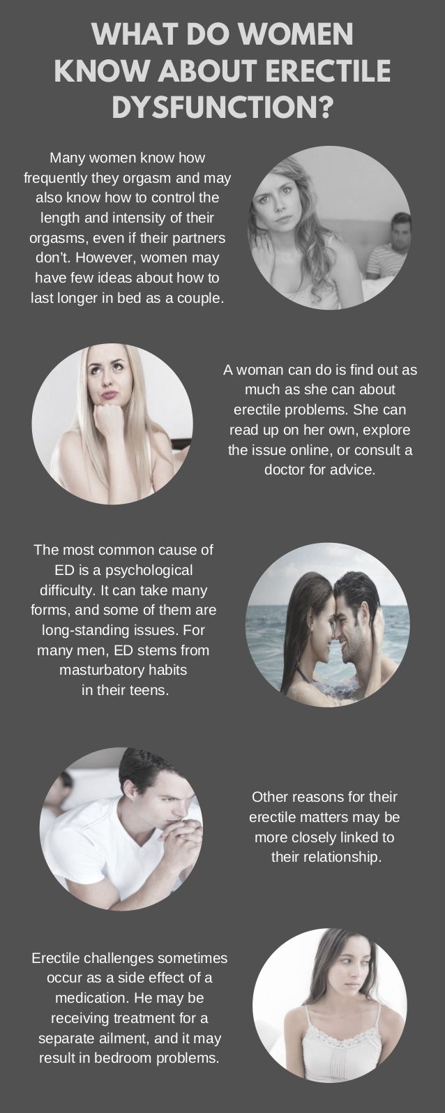 Erectile Dysfunction: What Women Should Know Erectile Dysfunction: What Women Should Know new images Erectile Dysfunction: What Women Should Know Erectile Dysfunction: What Women Should Know new images